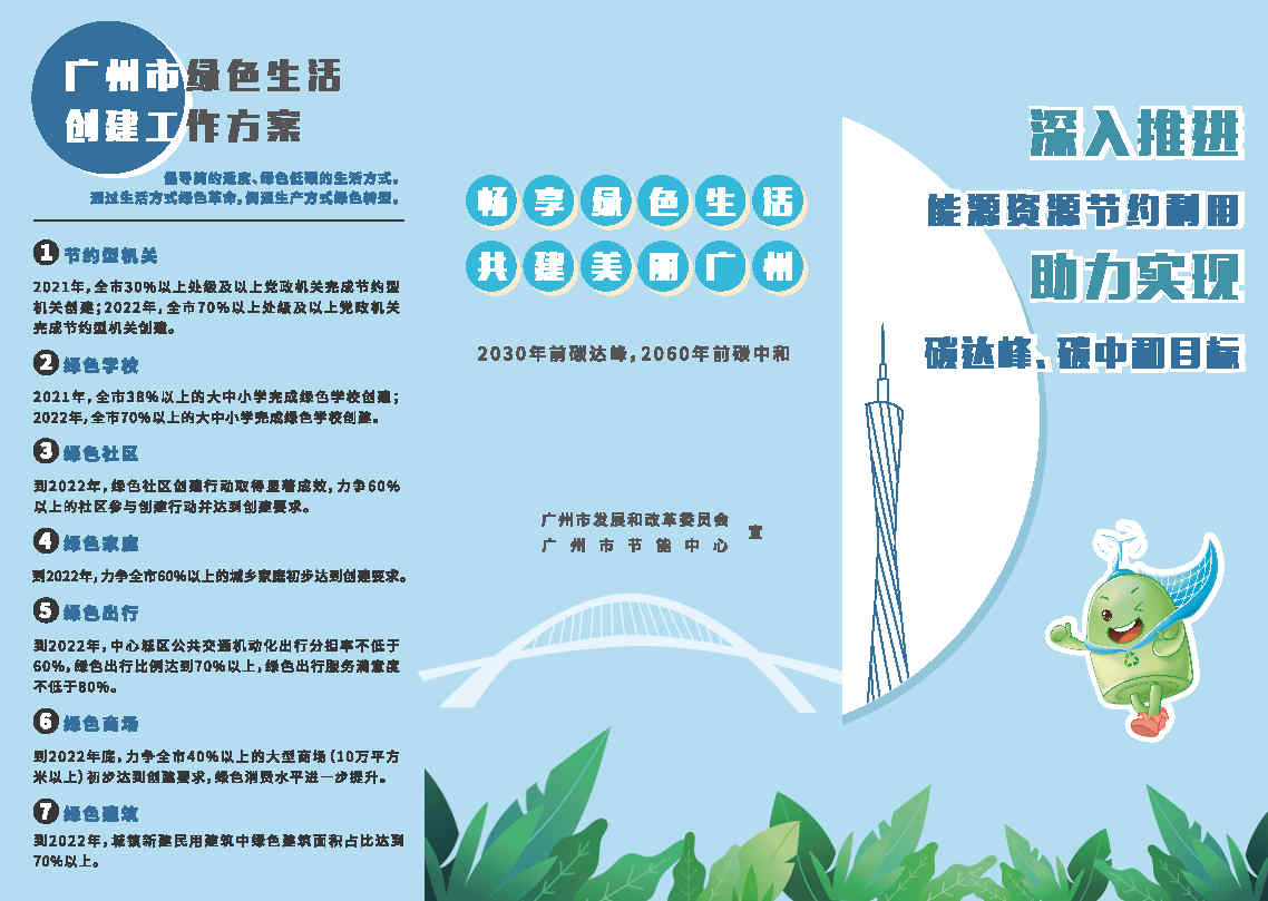 2.廣州市能源資源節約1+N方案宣傳折頁(yè)(2)_Page1.jpg